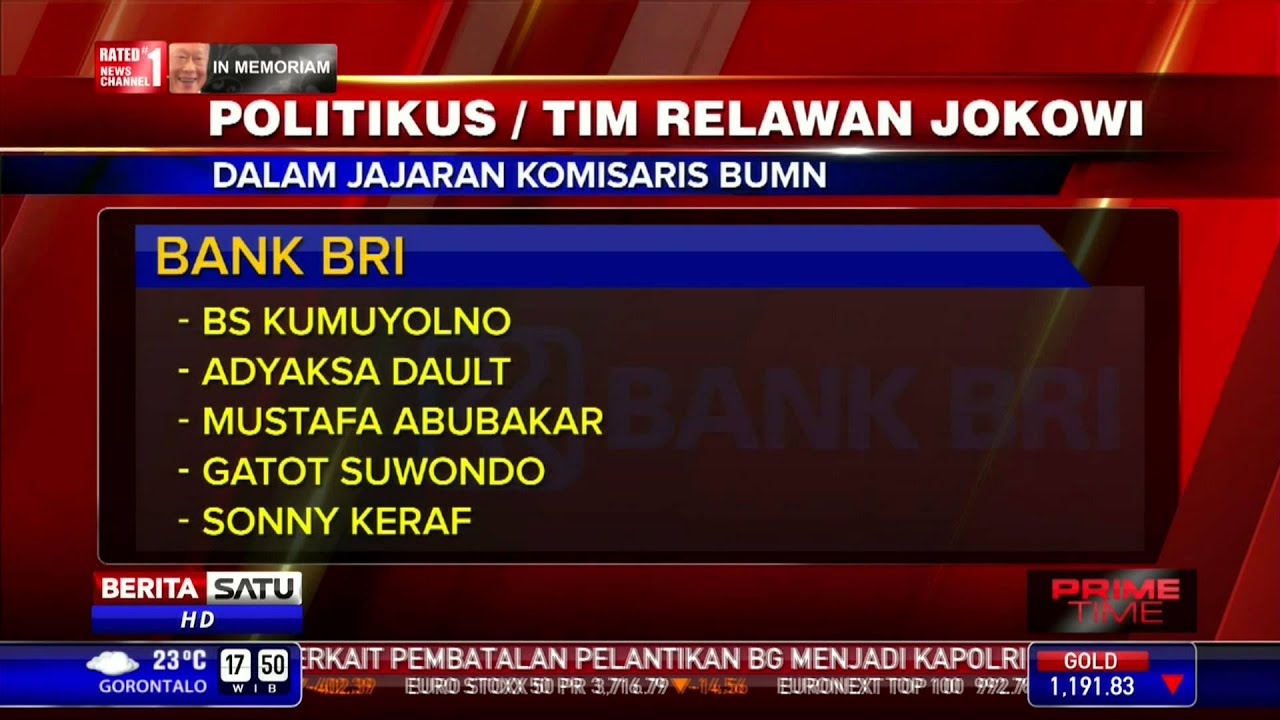 Tim Relawan Jokowi Dalam Jajaran Komisaris BUMN