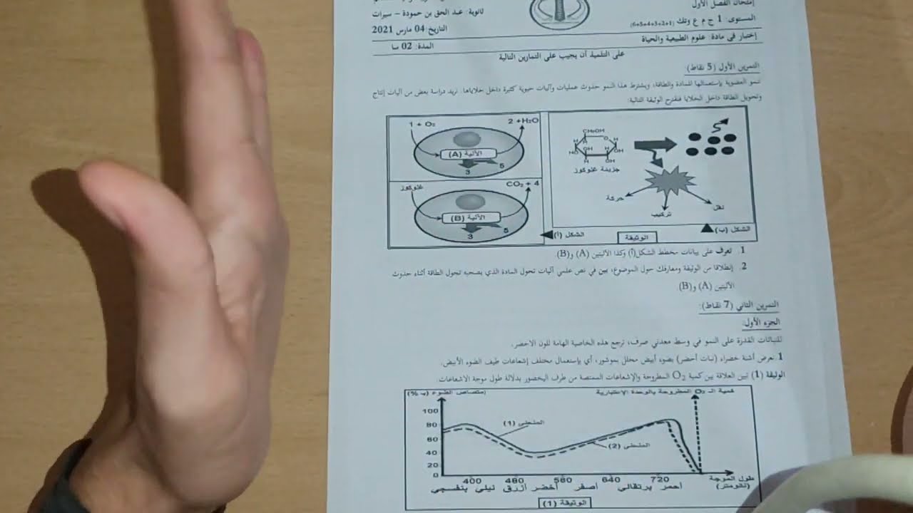 فرض نموذجي للعباقرة لمادة العلوم الطبيعة (التنفس و التخمر ) || منهجية اولي ثانوي
