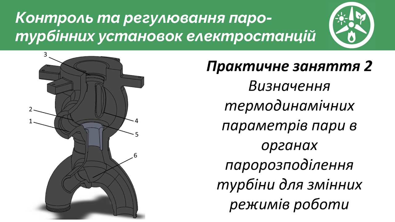 Практичне 2. Визначення термодинамічних параметрів паророзподілення для змінних режимів роботи
