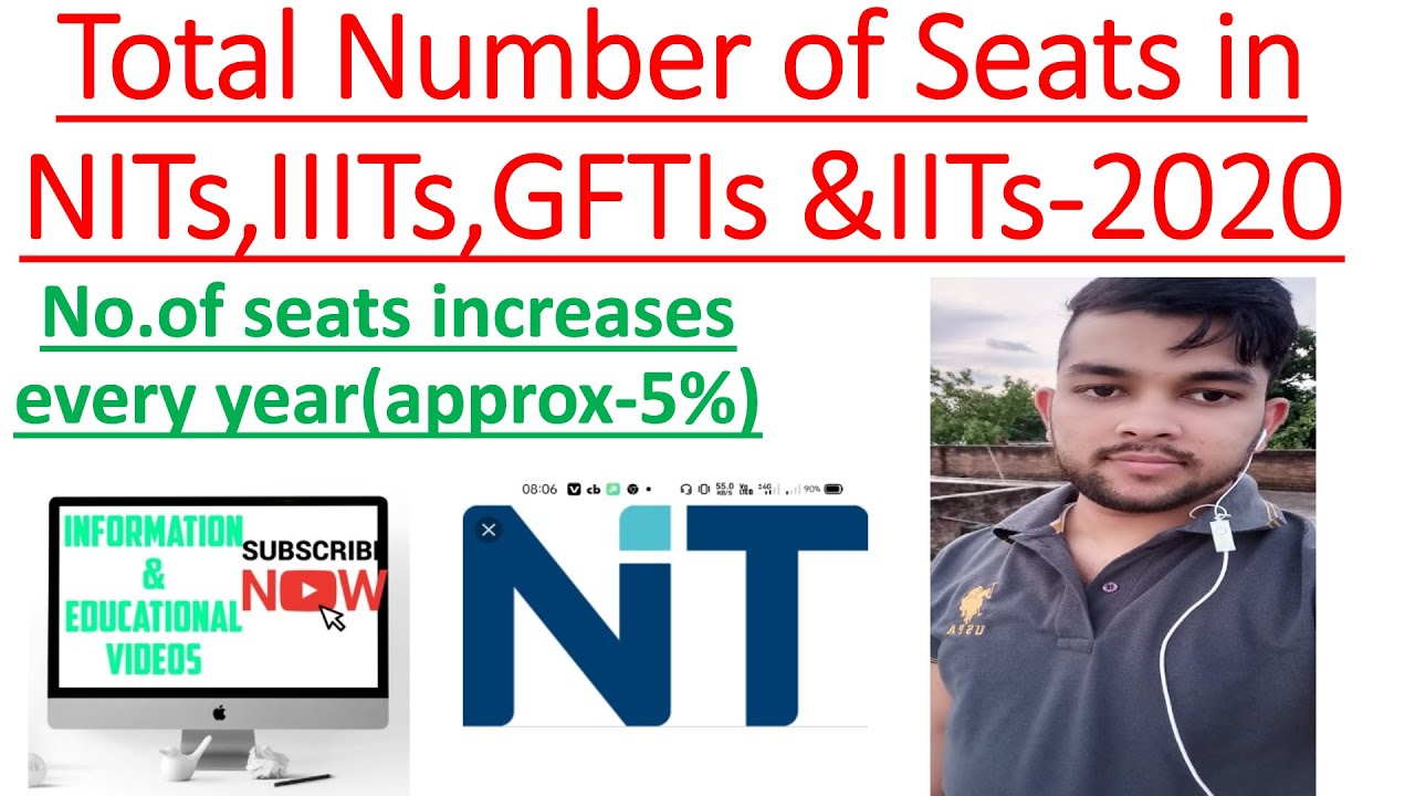 Number of Seats in Nit  IIT  IIIT GFTIs 2020 | jeemain2020  | Josaa 2020 | Wbjee2020 | Comedk2020  |