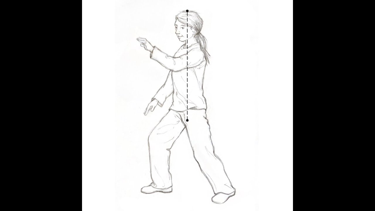Advanced Drills: Willow # 2, Attacking the Centerline.