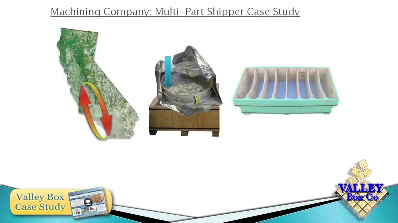 Maximizing Crating Efficiency: Strategic Packing and Inventory Management (3 of 7)
