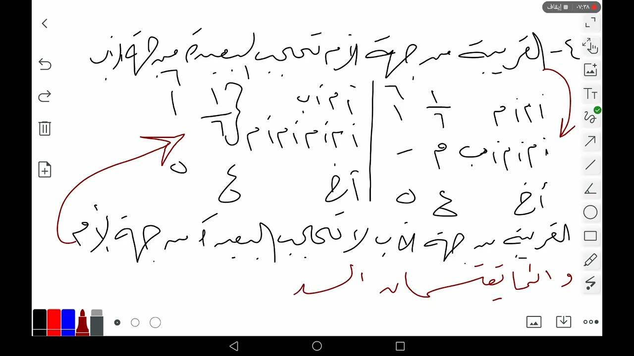 ميراث الجدة على المذهب المالكي وطريقة حل مسائلها || الشيخ عرسان الحريري.