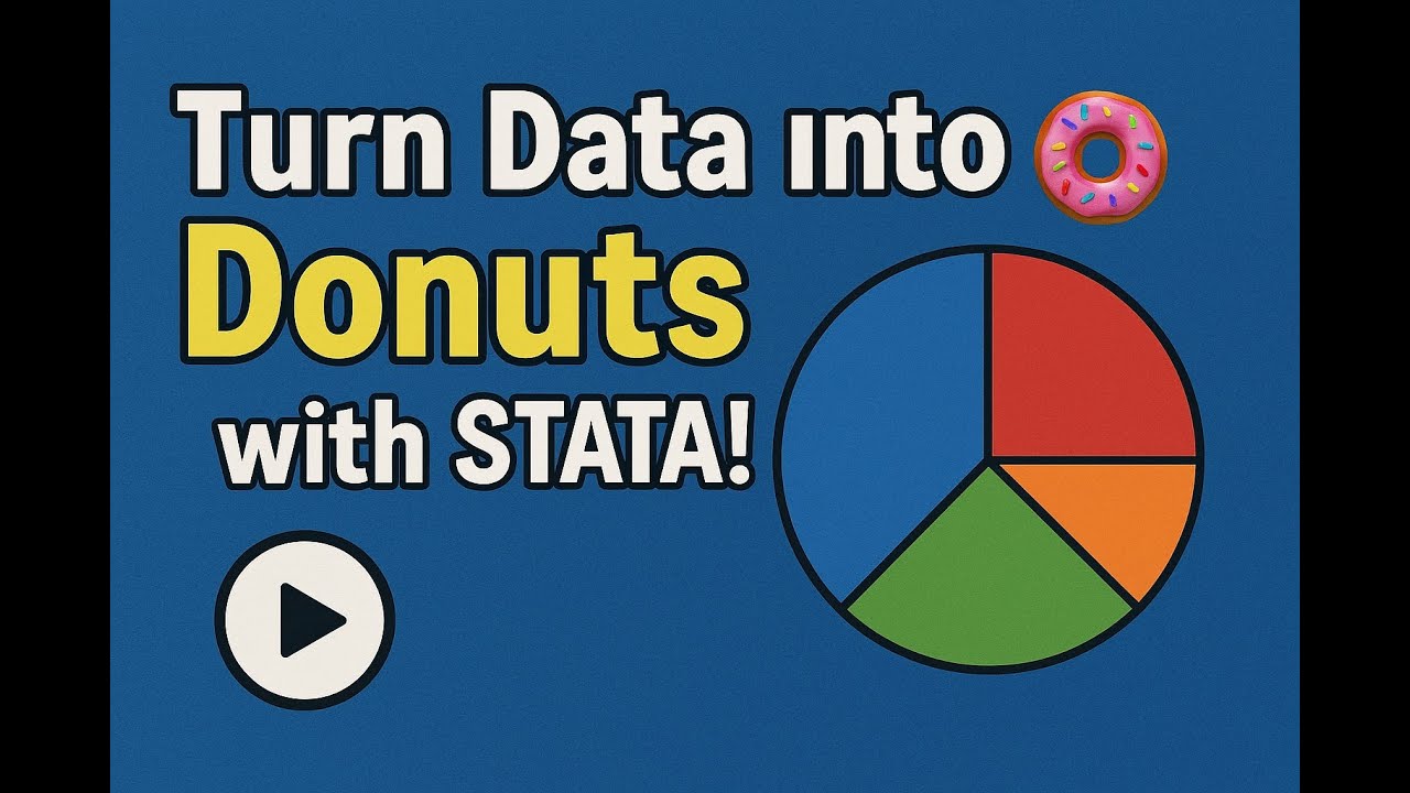 STATA Pie Chart Tutorial | Data Visualization Made Easy