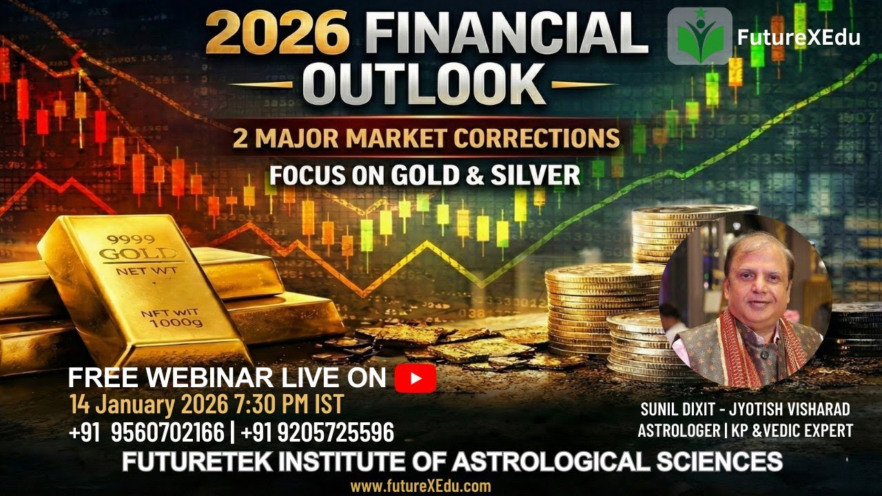 2026 Financial Market Outlook |  Two Major Corrections? | Special Focus: Gold & Silver