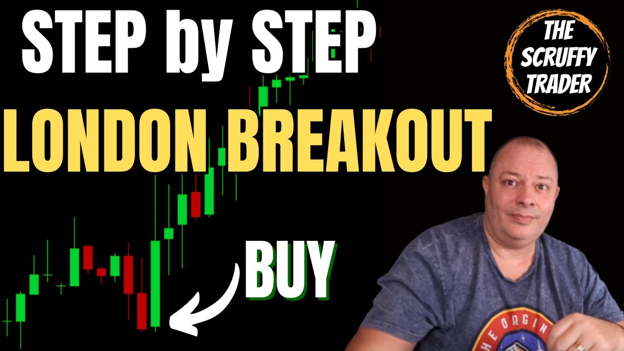 London Breakout Forex Strategy - STEP BY STEP GUIDE 