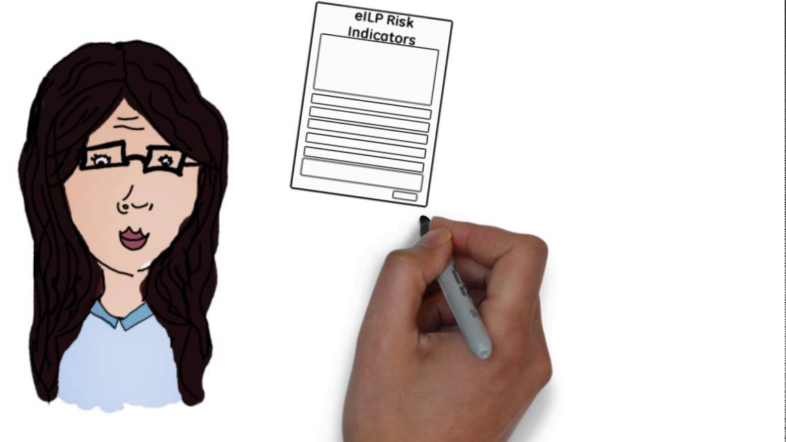 eILP Tutor Perspective