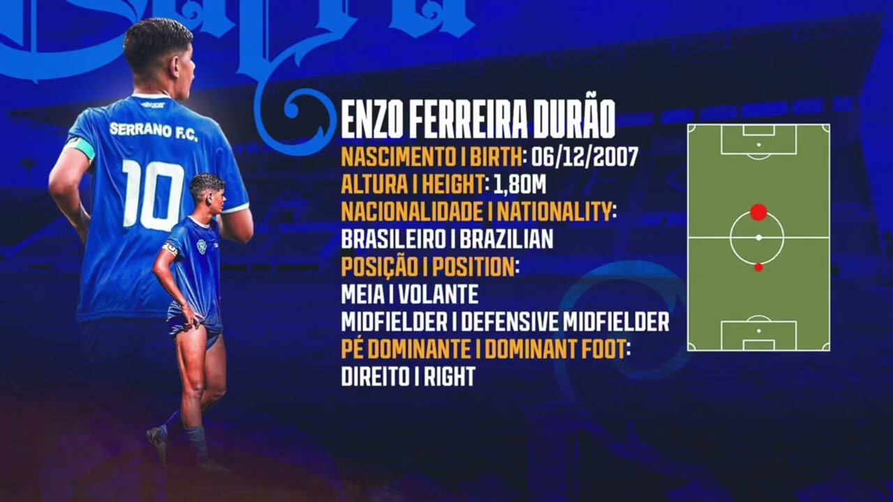 ENZO DURÃO | HIGHLIGHTS