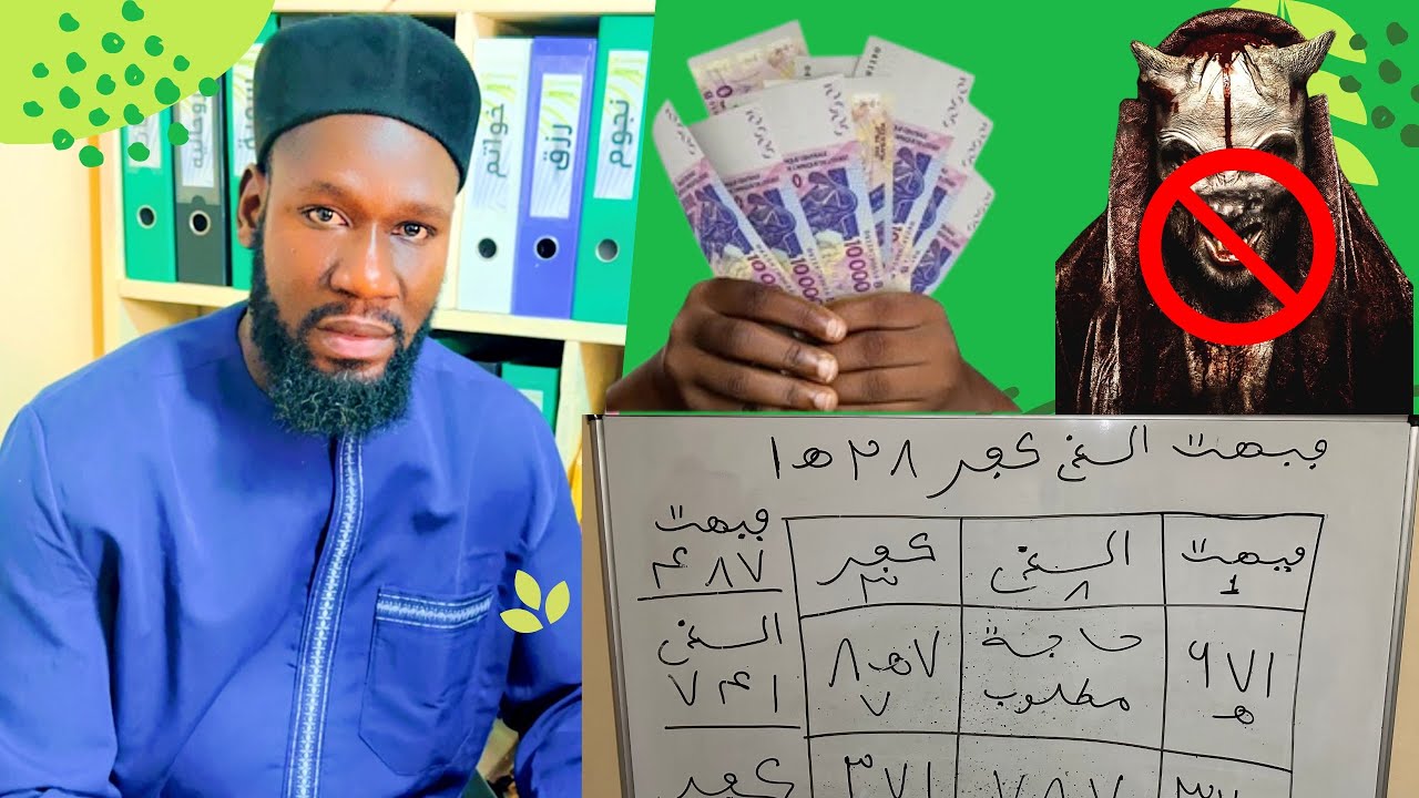 Devenir riche avec le secret de khawatim (wilaaya) tres facile a utiliser