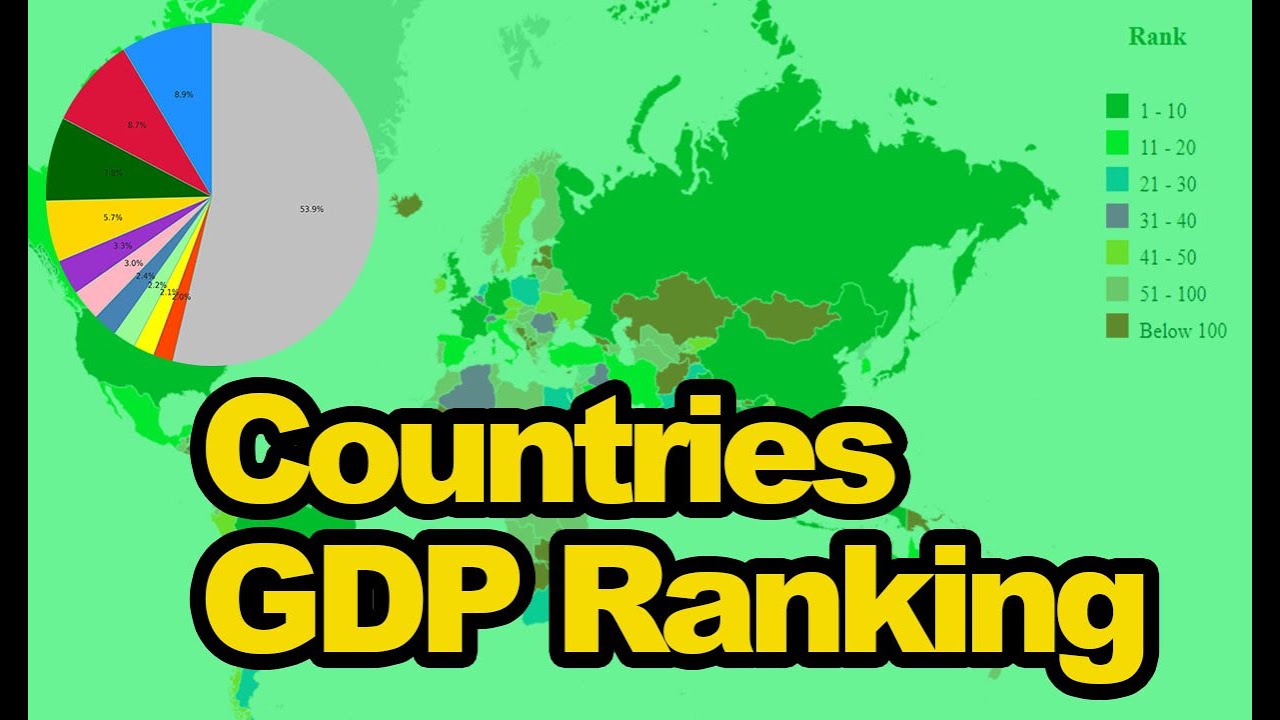 Top 20 Countries GDP PPP History and Projection by Stat Tube