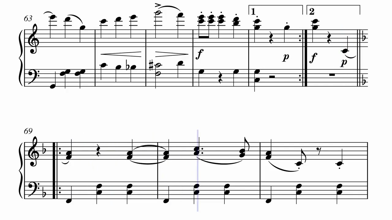 The Blue Danube - Piano Sheet Music