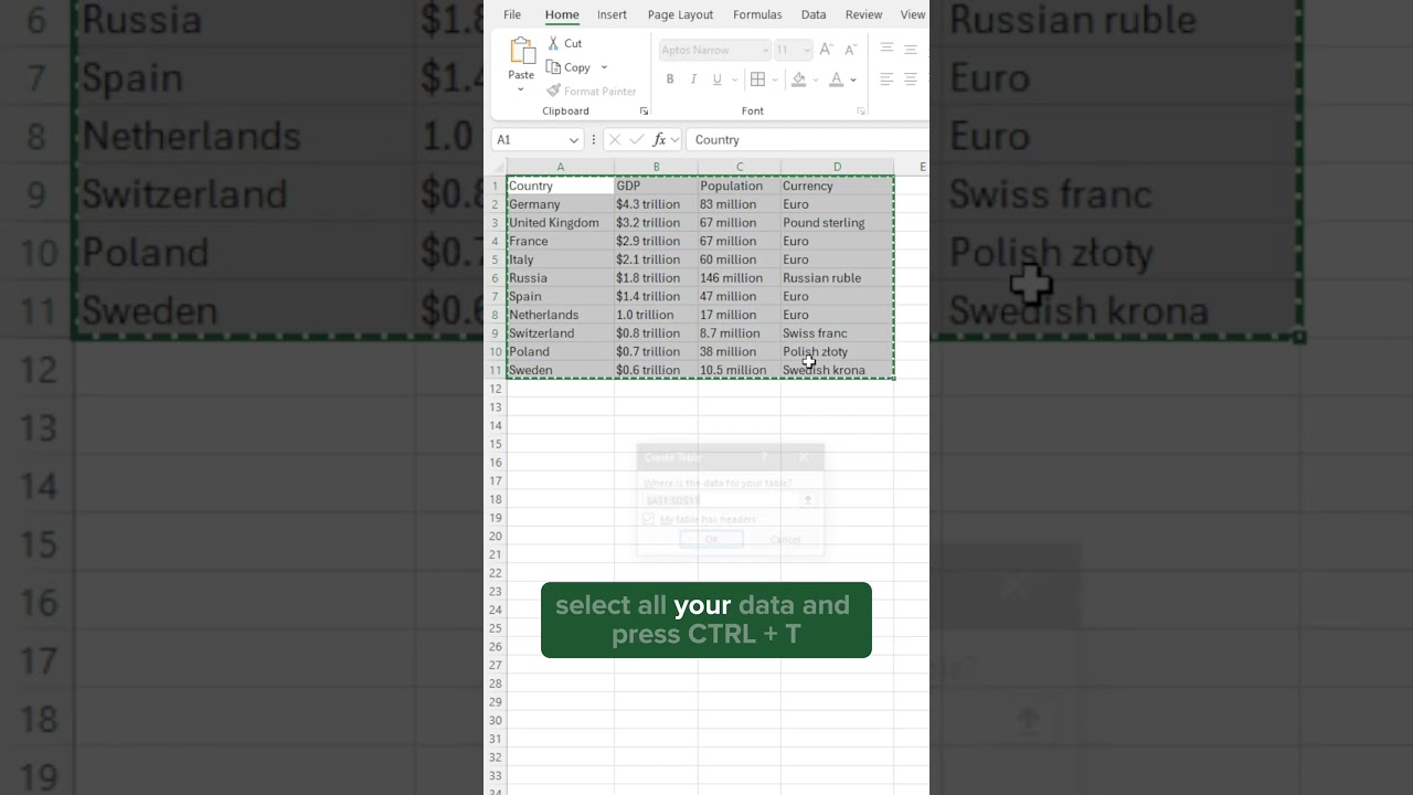 Stop Formatting Headers Manually! Use Ctrl + T to Create Tables in Excel!