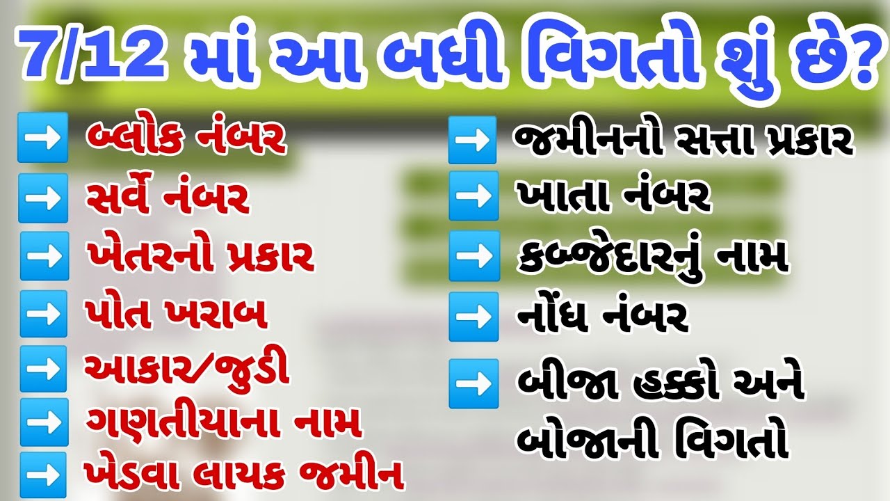 7/12 નકલને કઈ રીતે વાંચશો? || How to Read 7/12 Nakal || 7/12 નકલ વિશે સંપૂર્ણ માહિતી