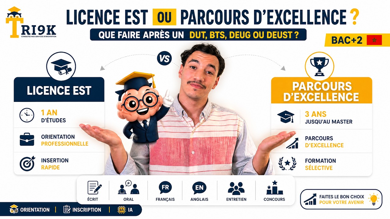 Licence EST ou parcours d’excellence : Que faire après un DUT, DEUG, DEUST, BTS, DTS… ?