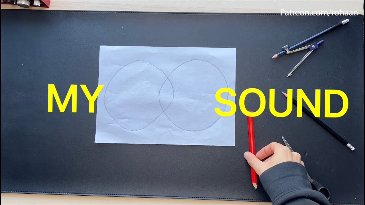 How I found my SOUND (Patreon Exclusive)