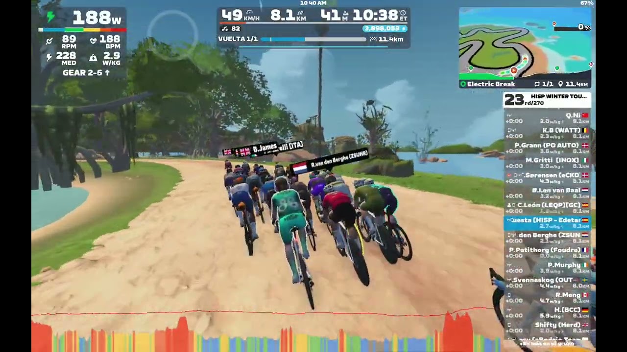 HISP Winter Tour 25 - Etapa 1
