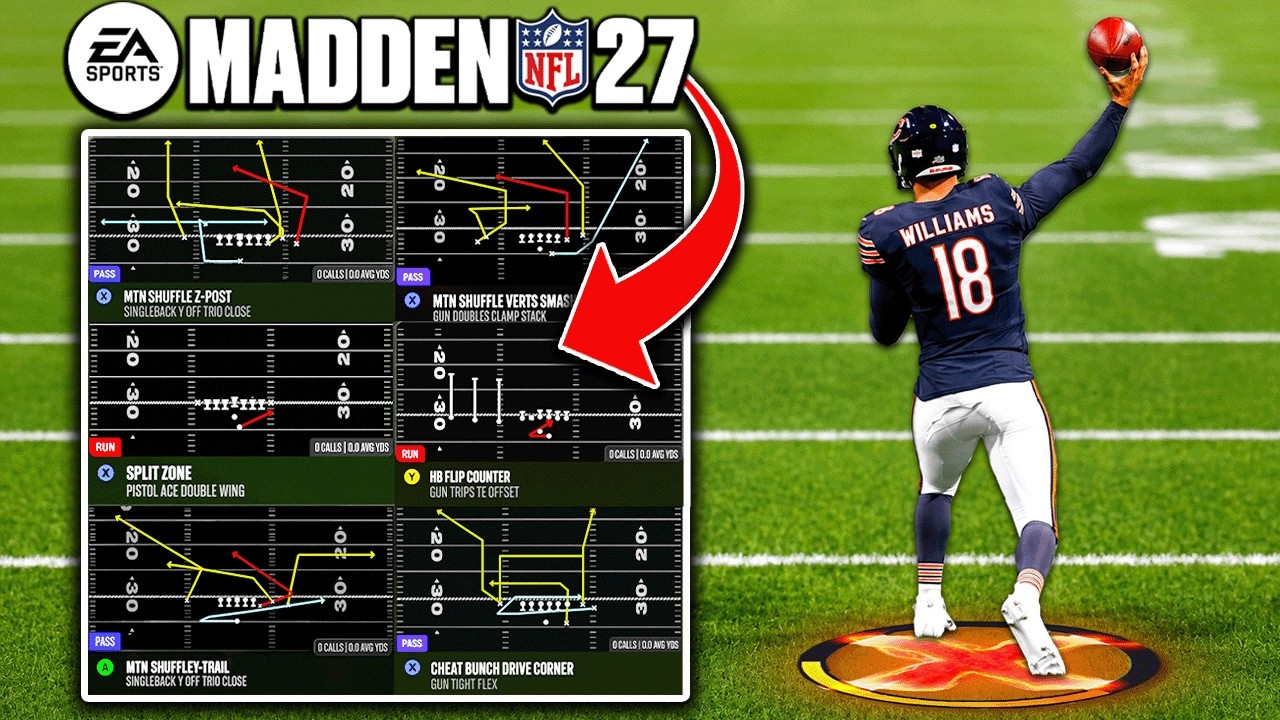 5 ЛУЧШИХ атакующих схем в Madden 27!
