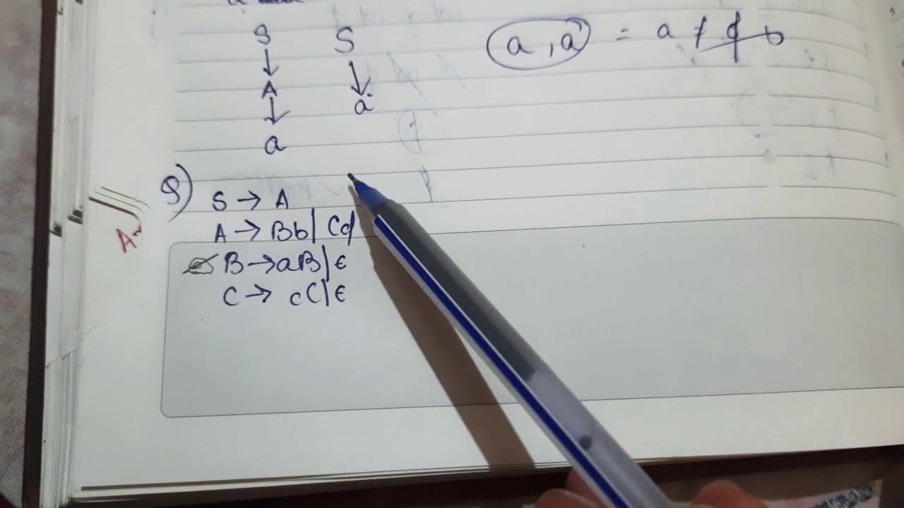 check if the grammar is LL1 - example 2- it is LL1