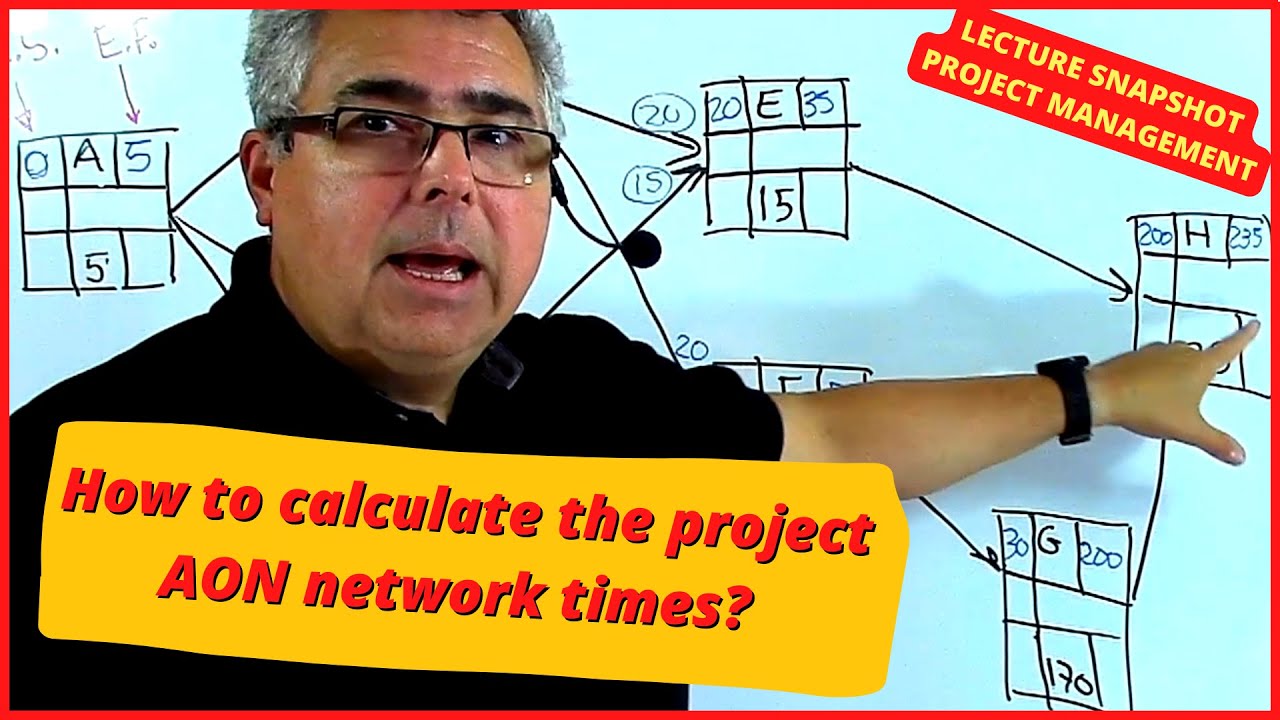 How to calculate the project network times? A real example of computing project AON times and slack