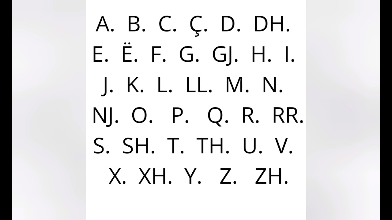 Learn The Albanian Alphabet. Te mesojme  alfabetin shqip