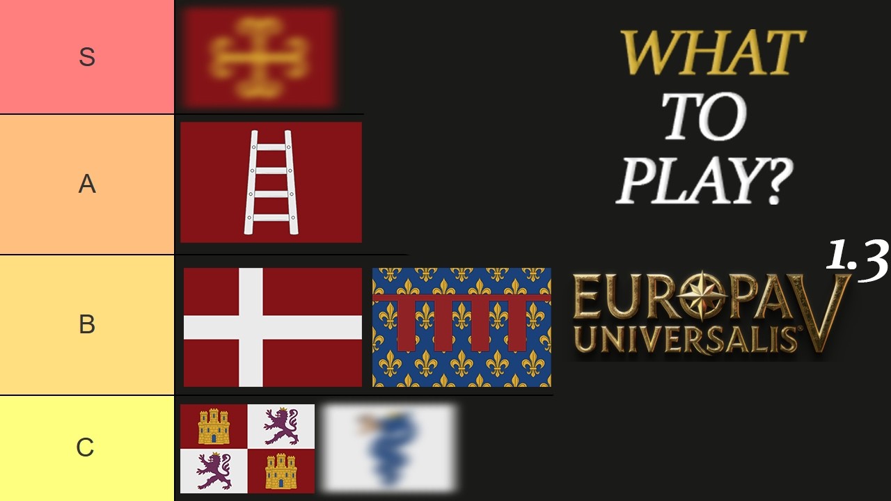 10 EU5 Countries YOU Should Play in 1.3