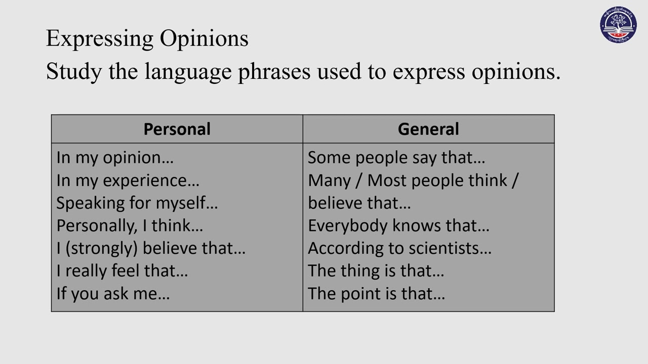 Grade 10, English, Unit 9, Part 4