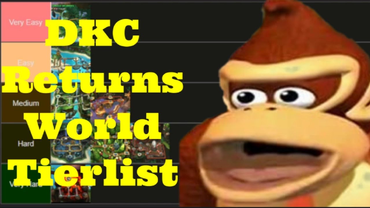 Donkey Kong Country Returns World Tierlist: Easiest to Hardest