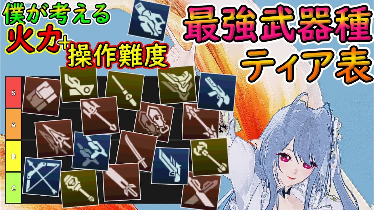 【PSO2NGS】火力が高く扱いやすい武器はどれだ！？　僕の考える武器種別ティア表！【ゆっくり実況】