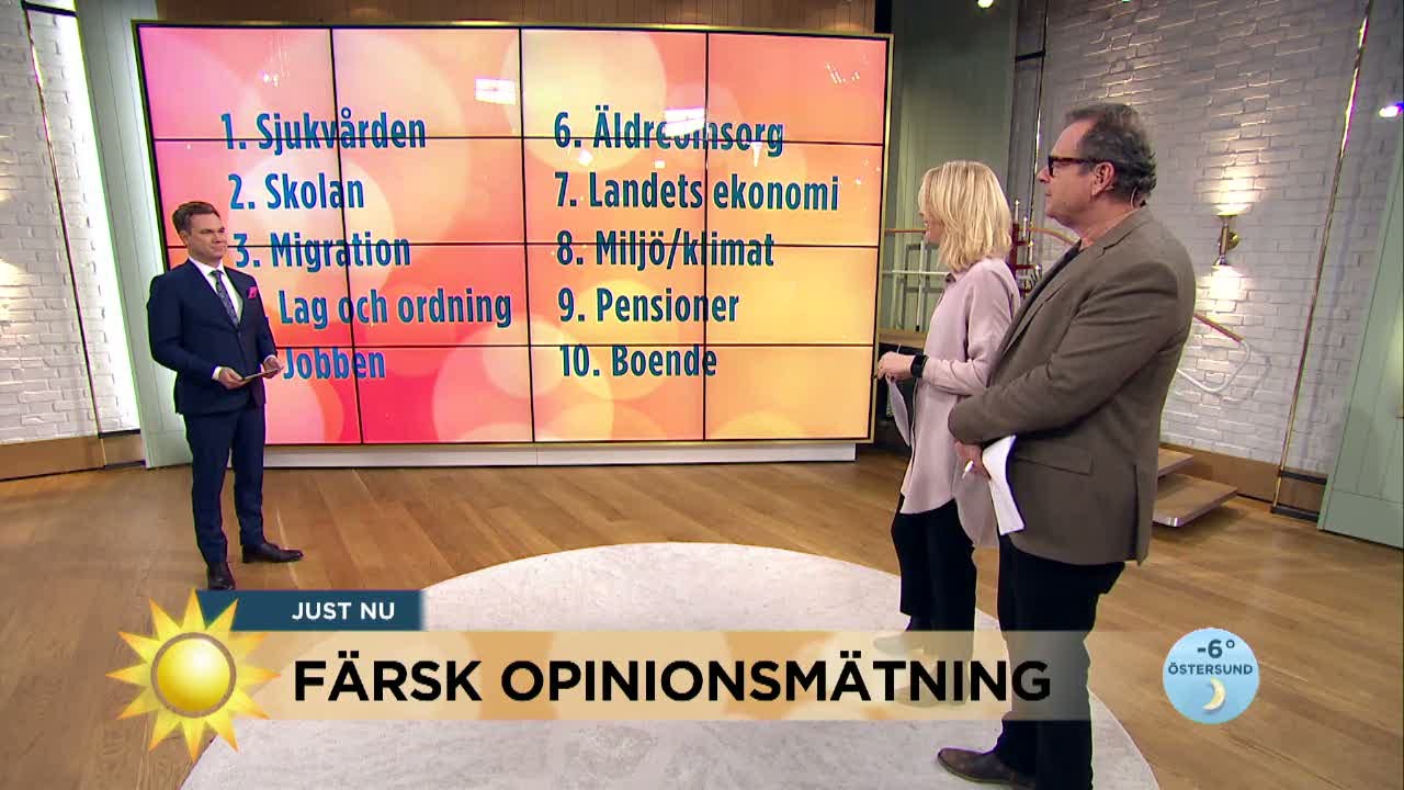 Motvind för Miljöpartiet - Nyhetsmorgon (TV4)