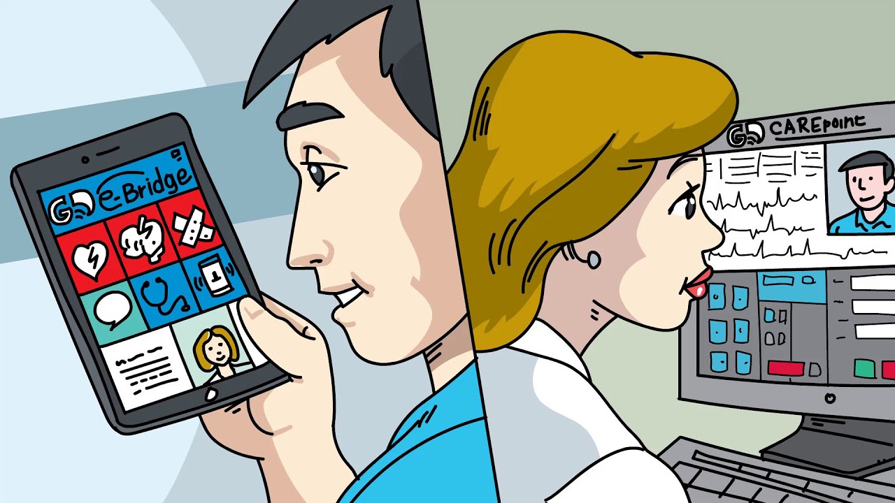 Telehealth Telemedicine - EMS Hospital MIH-CP app - GD e-Bridge - GD CAREpoint