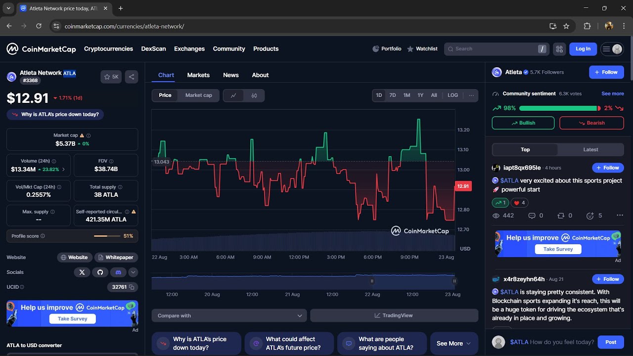 Is Atleta Network ($ATLA) token legit or a scam
