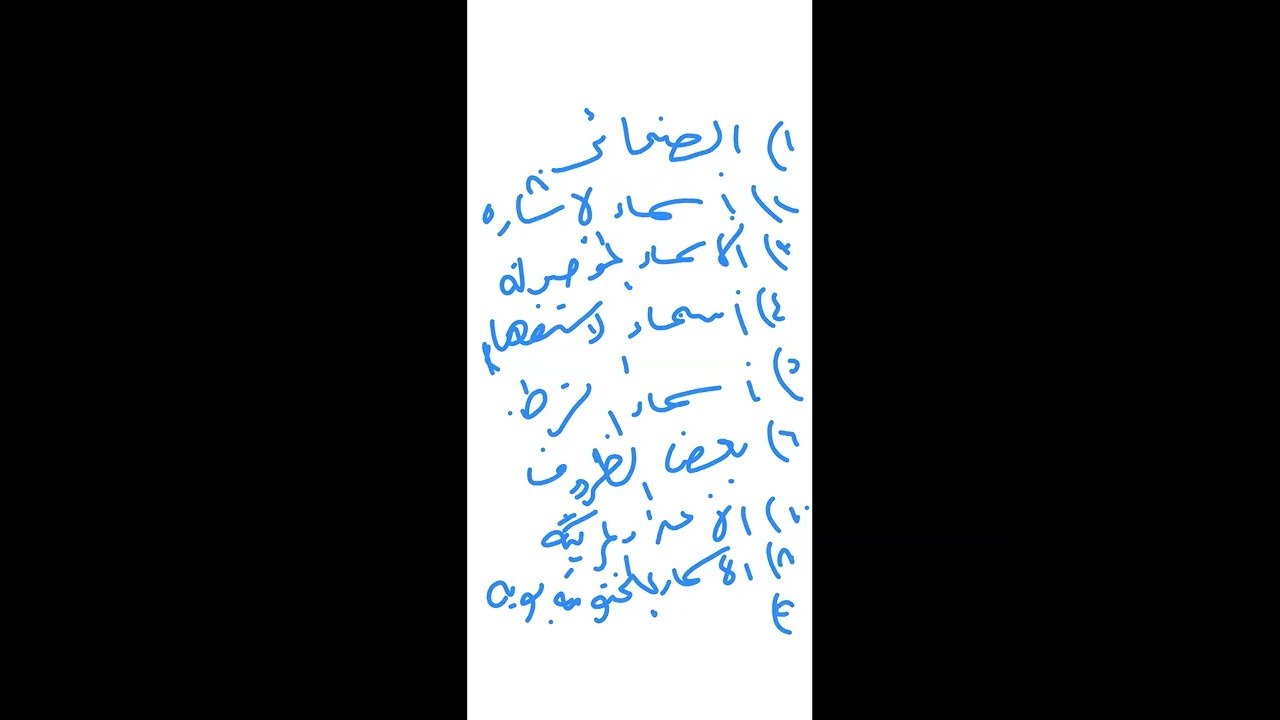 النحو المستوى الأول  (إعراب أسماء الإشارة)