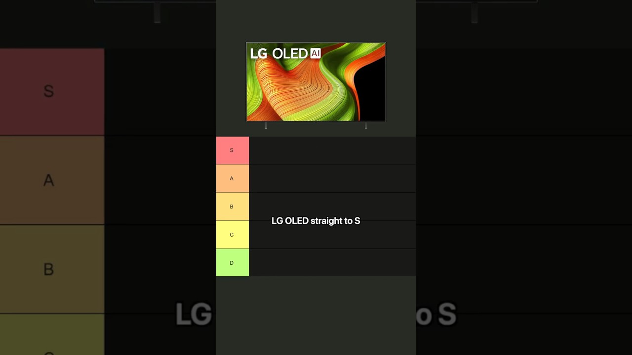 Почему OLED-телевизоры LG относятся к категории S