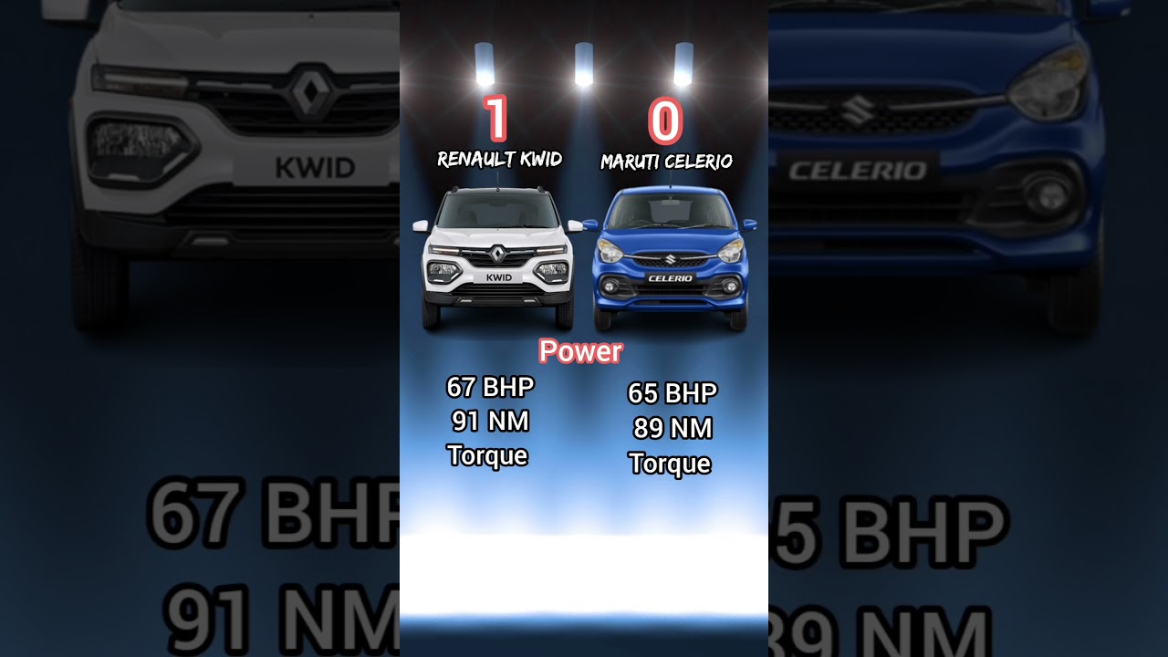 Renault Kwid Vs Maruti Celerio Comparison |  ग़लती करदी हल्के में लेके 😂