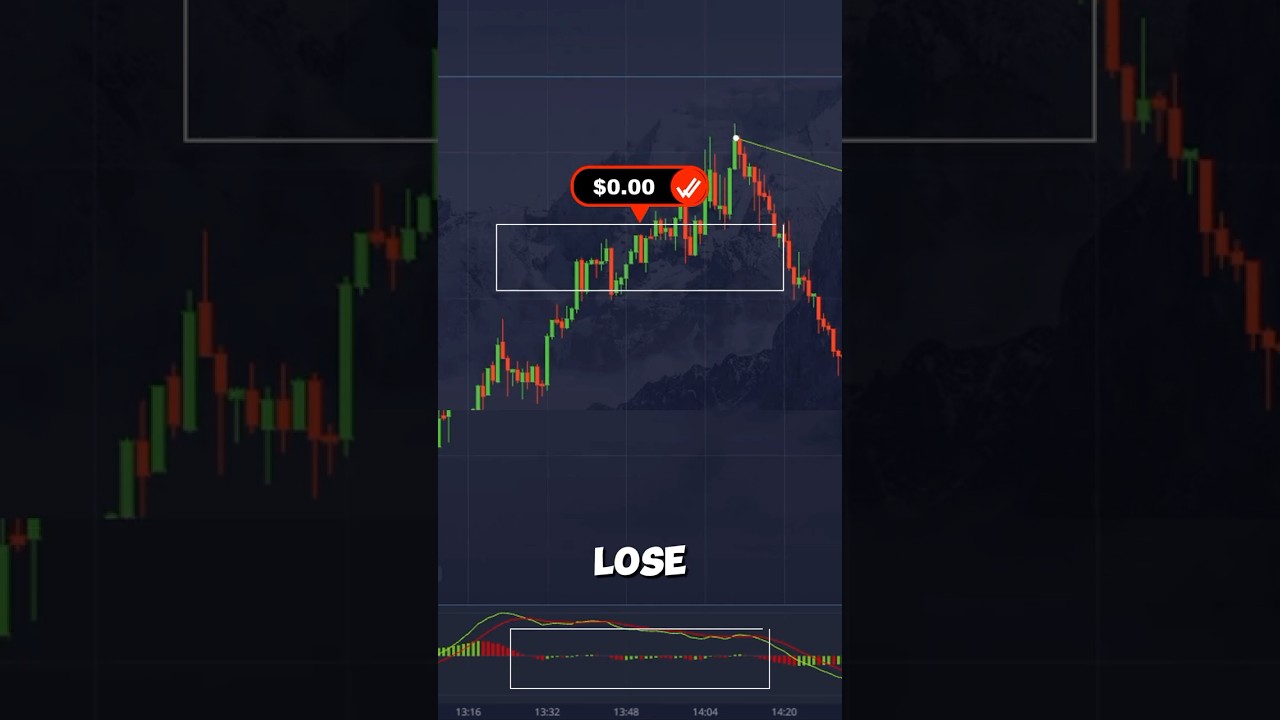 Here&rsquo;s How I Actually Use the MACD