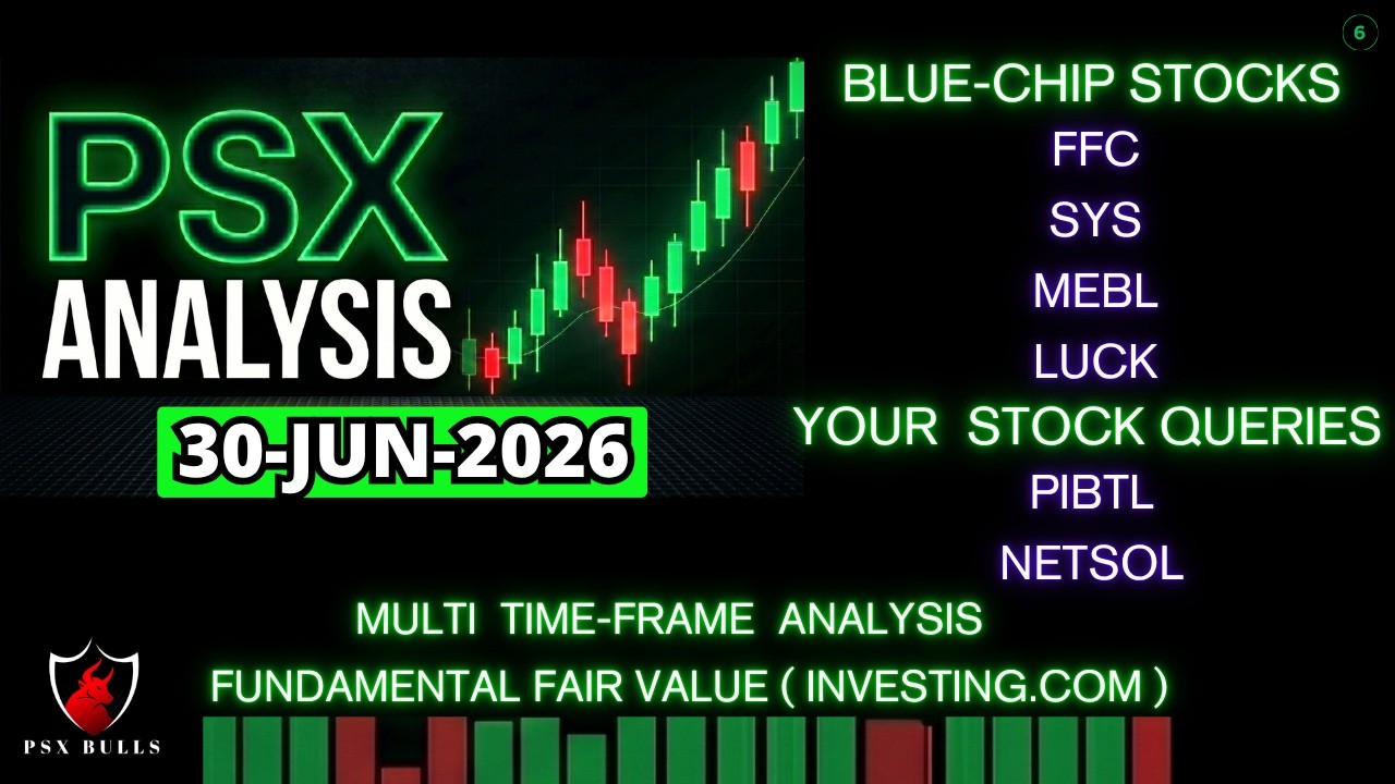 PSX Analysis Today | FFC, MEBL, SYS, LUCK, NETSOL, PIBTL | Psx Bulls