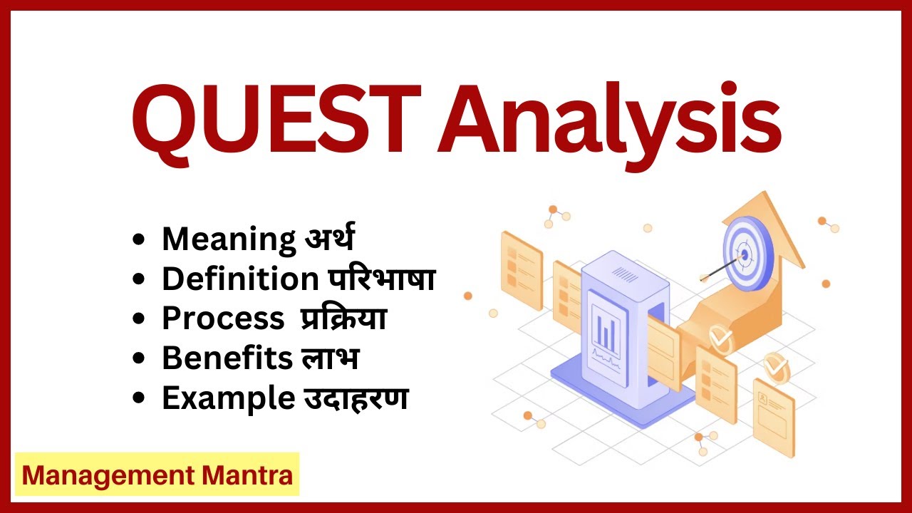 Quest Analysis, quick environmental scaling techniques |strategic management