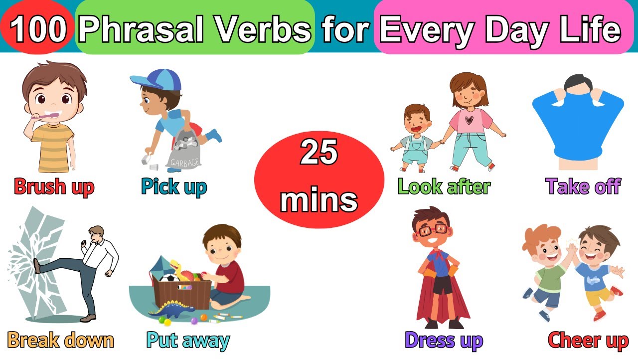 100 Phrasal Verbs For Everyday Life | Phrasal verbs with sentence |English Vocabulary 