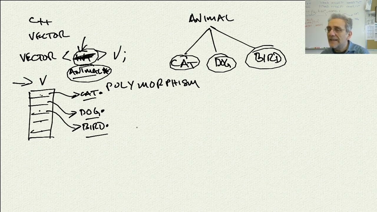 CS3 Lesson 19B: OOP Functions