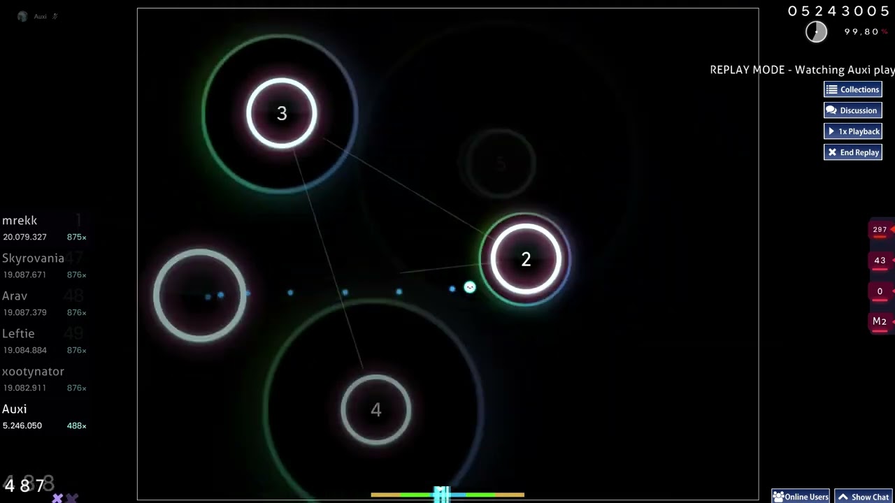Easy Free 300PP