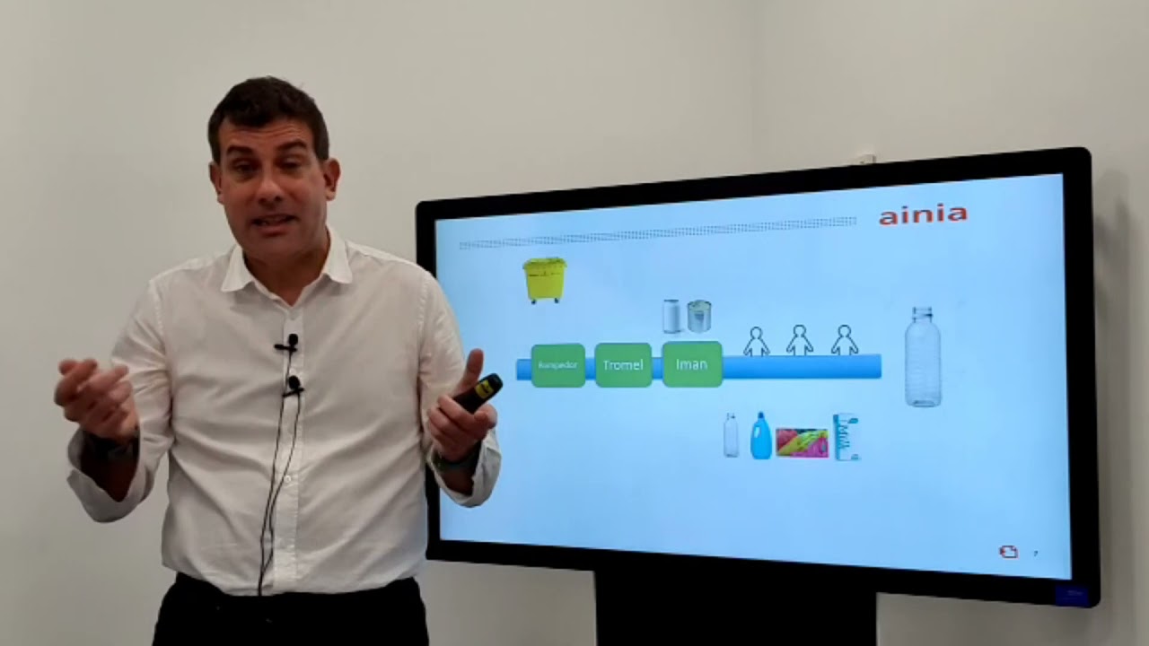 Primeros pasos para entender la gestión de los envases plásticos