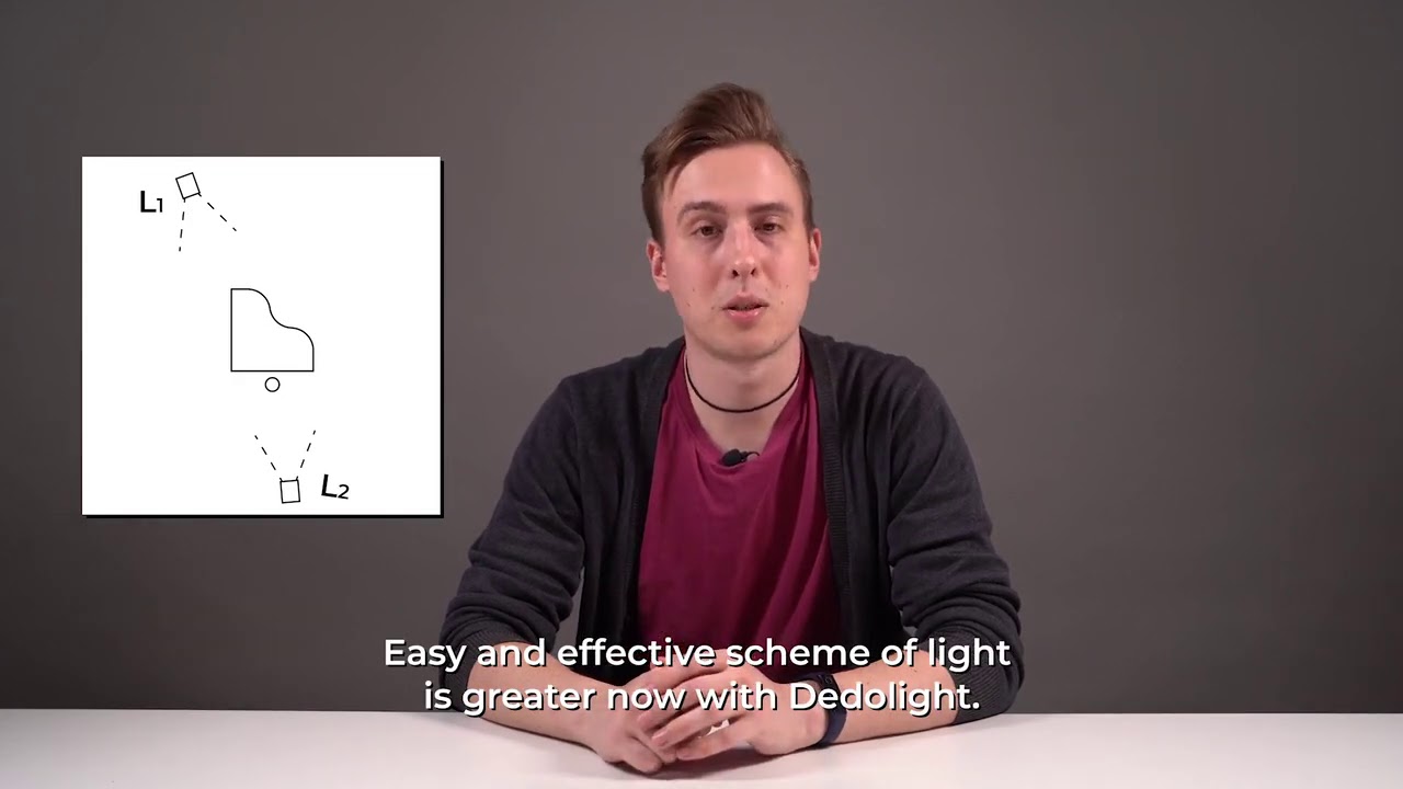 Dedolight review