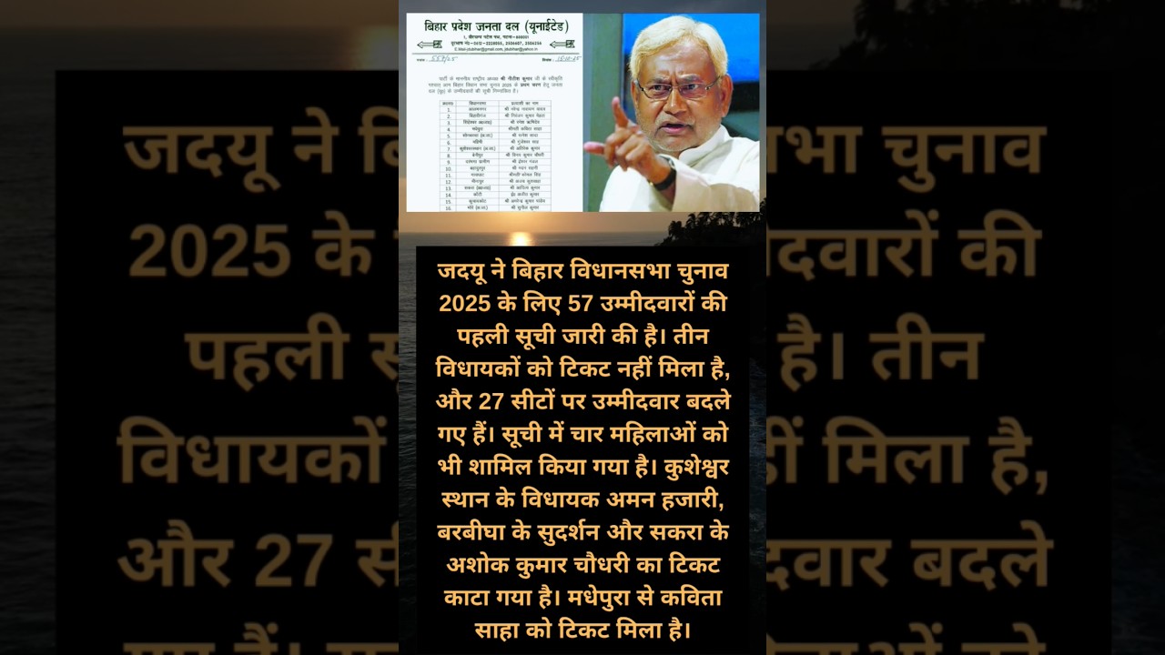 JDU CANDIDATE LIST 2025 #prisma3d #fxyoeditz #biel #jdu