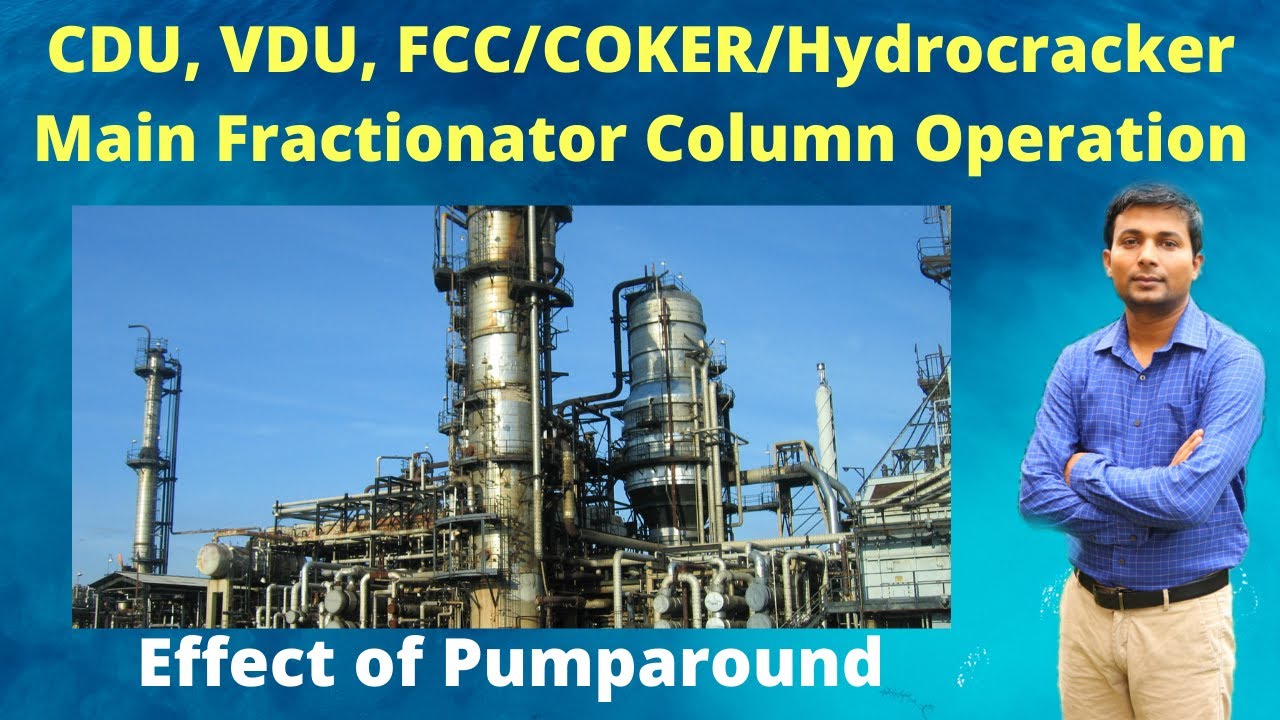 Part 1- Crude distillation unit & FCC MF Column operation | Distillation column operation in Hindi