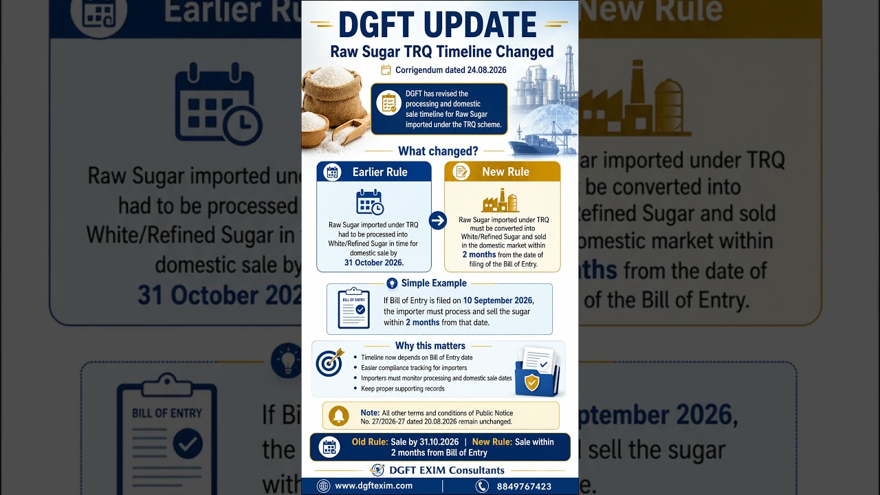 Raw Sugar Import New Rule 2026 🚨 | DGFT TRQ Timeline Changed