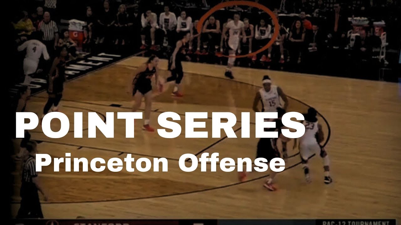 Princeton Offense | POINT Series explained | 