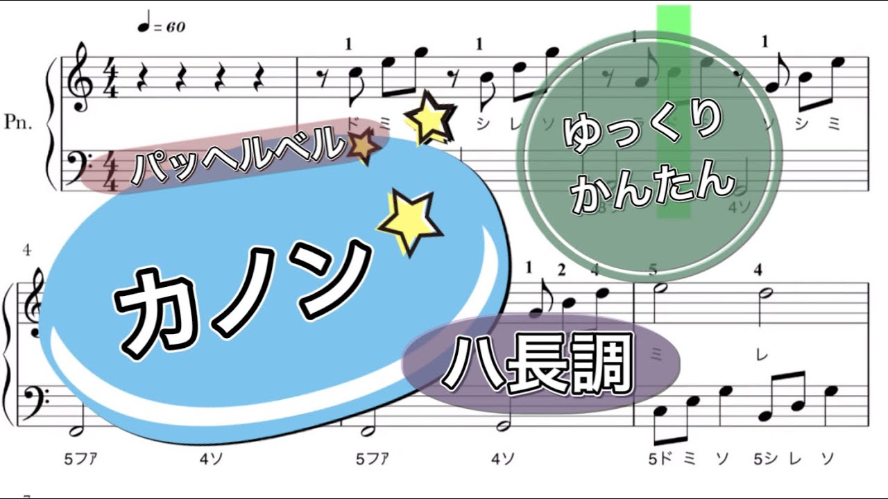 パッヘルベルのカノン　ピアノかんたん楽譜　ハ長調