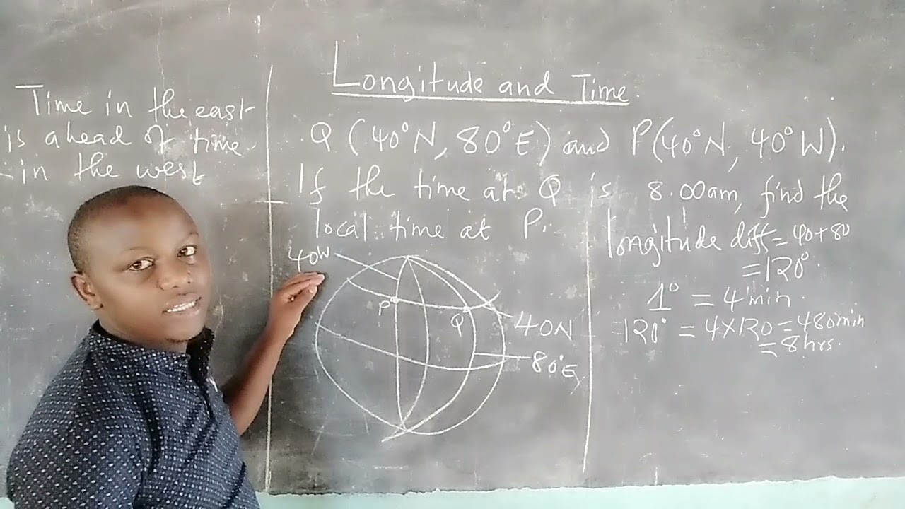 LONGITUDES AND TIME