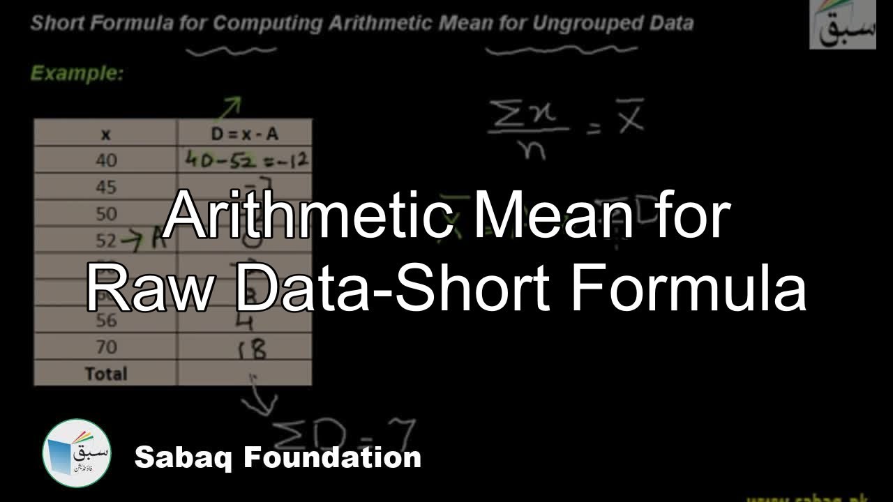 Arithmetic Mean for Raw Data-Short Formula, Math Lecture | Sabaq.pk