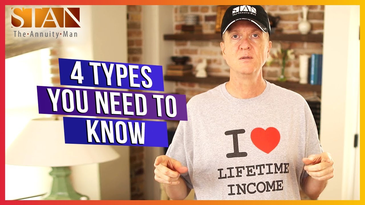 Best Variable Annuity Income Riders